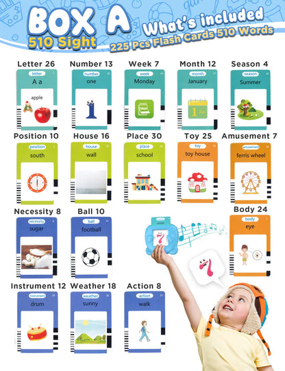 Enlightenment Toys 510 Sight Words Talking Flash Cards for Toddlers 2-4 Years, Autism Sensory Therapy Toys for Children, Pocket Speech Toy for Kids, Early Educational Toys for 2 3 4 5 Years Old Learning