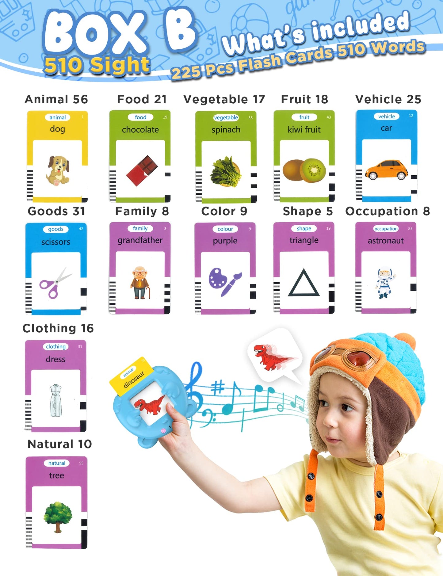 Enlightenment Toys 510 Sight Words Talking Flash Cards for Toddlers 2-4 Years, Autism Sensory Therapy Toys for Children, Pocket Speech Toy for Kids, Early Educational Toys for 2 3 4 5 Years Old Learning