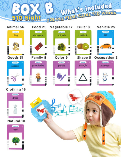 Enlightenment Toys 510 Sight Words Talking Flash Cards for Toddlers 2-4 Years, Autism Sensory Therapy Toys for Children, Pocket Speech Toy for Kids, Early Educational Toys for 2 3 4 5 Years Old Learning